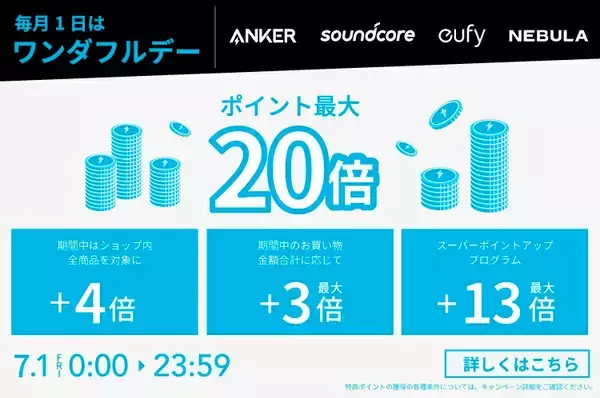 対象のAnker製品が「楽天ワンダフルデー」でポイント最大20%セール中
