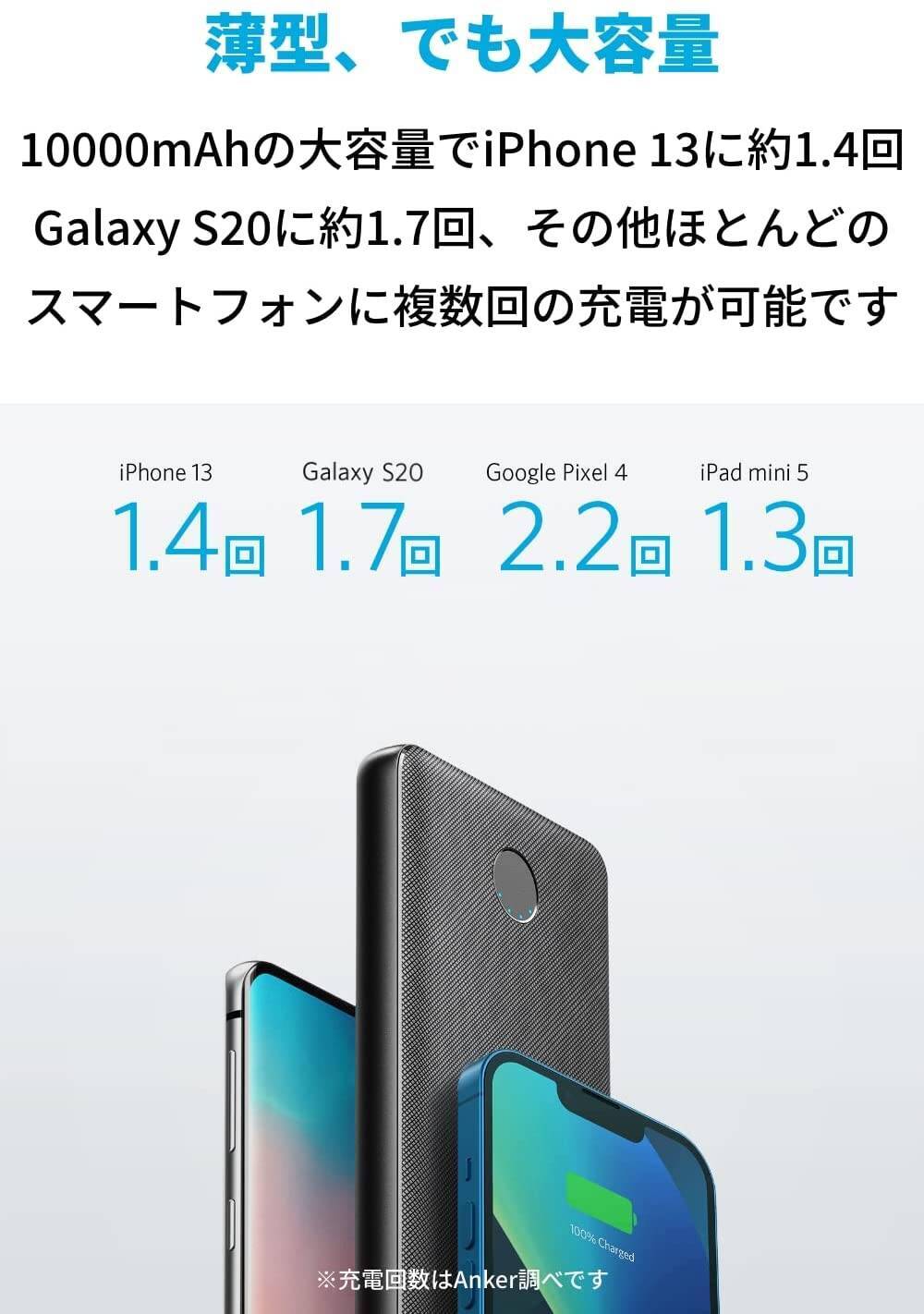 【25%OFF】薄型モバイルバッテリー「Anker 523 Power Bank」がタイムセール中