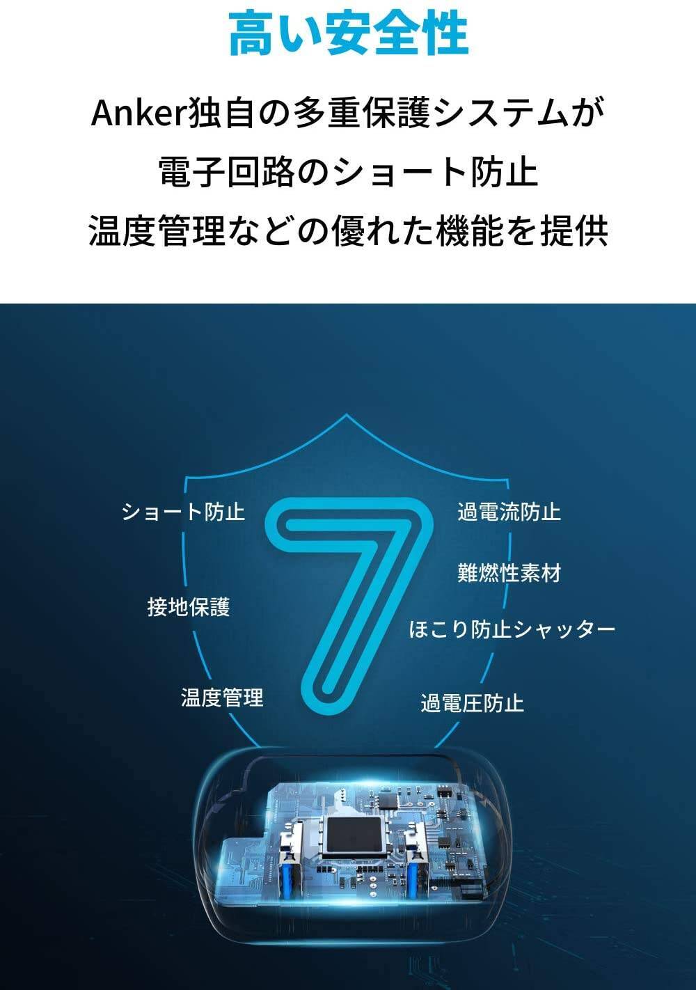 【20%OFF】電源タップとUSB充電器の1台2役「Anker PowerExtend USB 2 mini」がタイムセール中