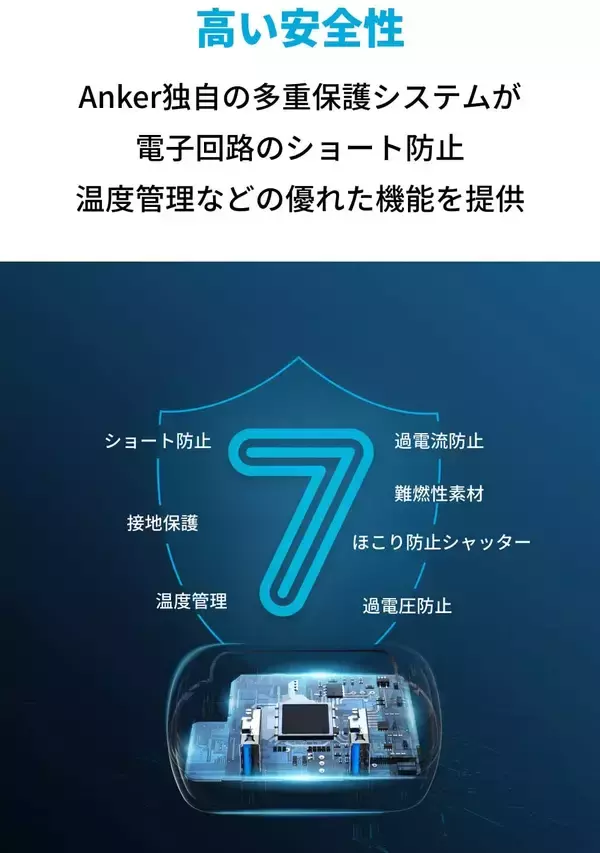 「【20%OFF】電源タップとUSB充電器の1台2役「Anker PowerExtend USB 2 mini」がタイムセール中」の画像