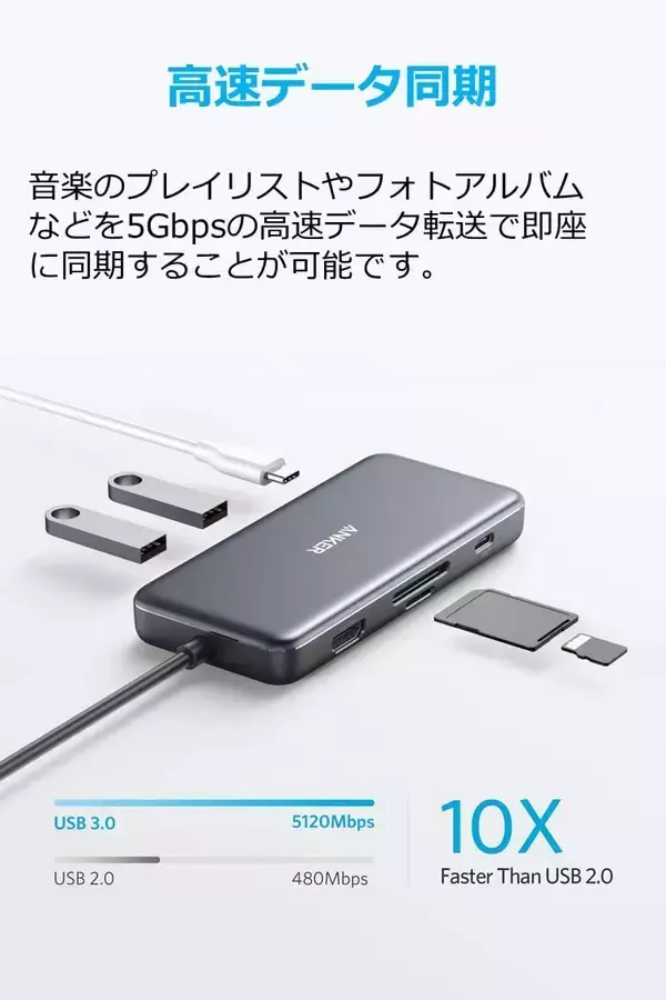 「【25%OFF】USB-Cメディアハブ「Anker PowerExpand+ 7-in-1 USB-C PD 85W」がタイムセール中」の画像
