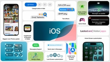 Apple、次期OS「iOS 18」を発表〜生成AIに対応