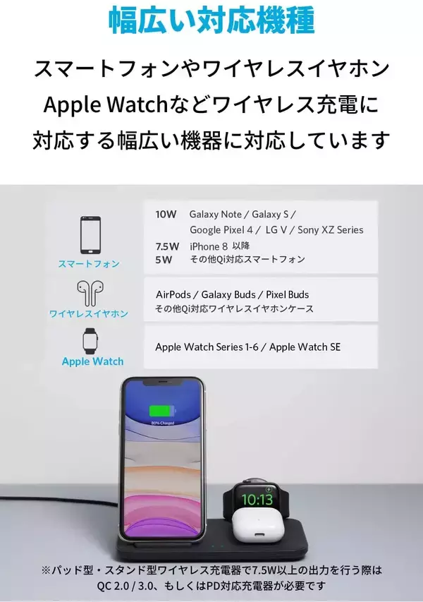 「【15%OFF】3つの充電器を1つに「Anker PowerWave+ 3-in-1 stand with Watch Holder」がクーポンセール中」の画像