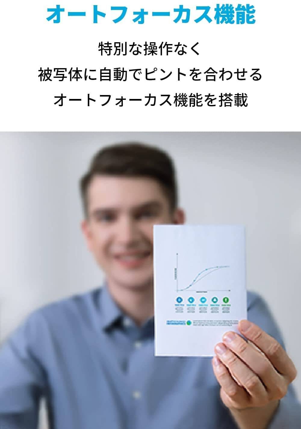 【35%OFF】コンパクトなWebカメラ「Anker PowerConf C200」がタイムセール中