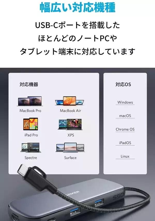 「【20%OFF】SSD内蔵ハブ「Anker PowerExpand 4-in-1 USB-C SSD」がクーポンセール中」の画像