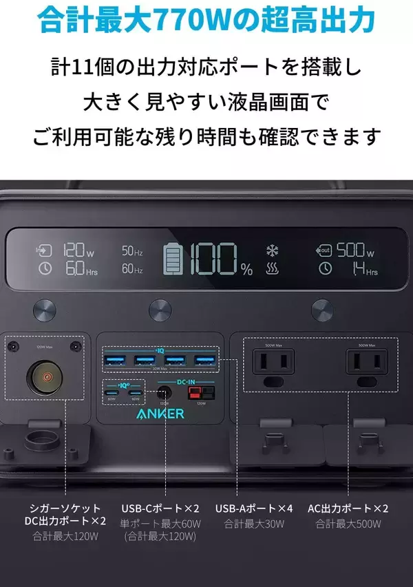 「【15%OFF】楽天BrandDayで「Anker PowerHouse II 800」がセール中」の画像