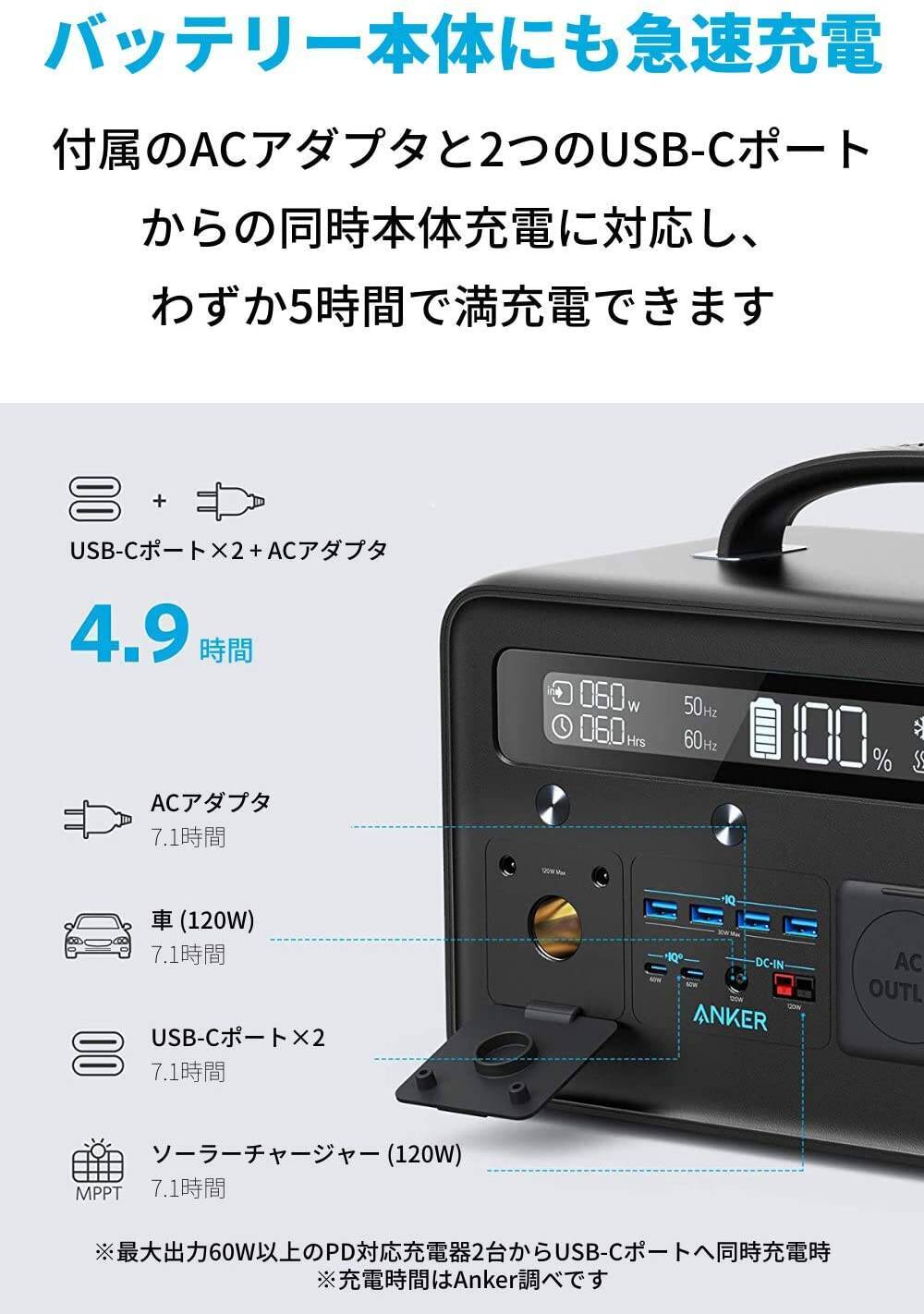 【15%OFF】楽天BrandDayで「Anker PowerHouse II 800」がセール中