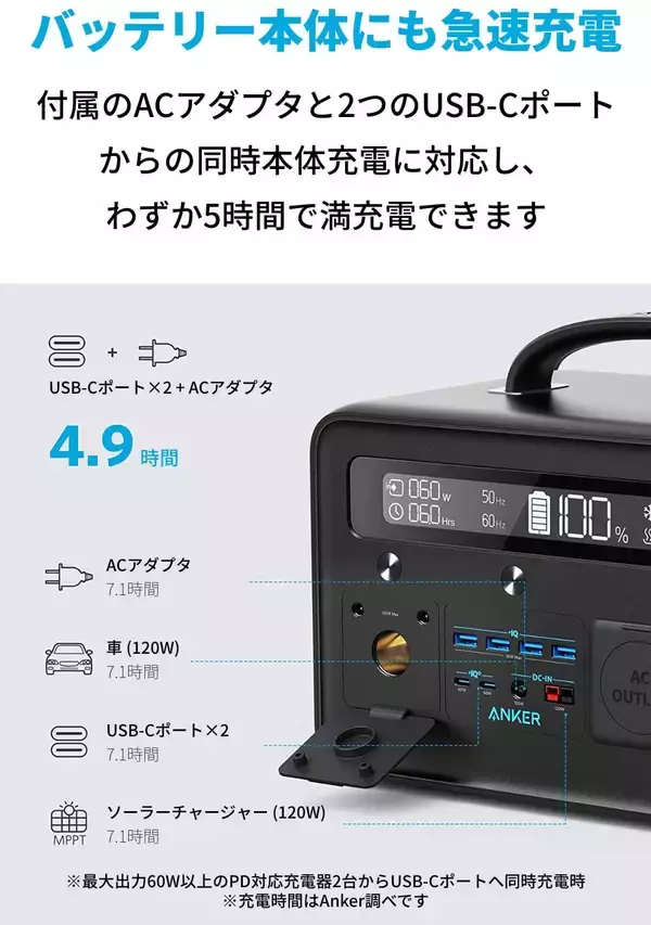 「【15%OFF】楽天BrandDayで「Anker PowerHouse II 800」がセール中」の画像