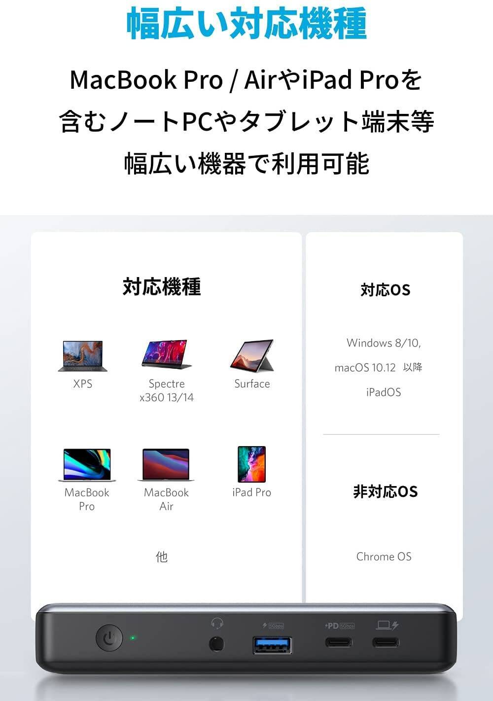 【20%OFF】ドッキングステーション「Anker PowerExpand 9-in-1 USB-C PD Dock」がタイムセール中