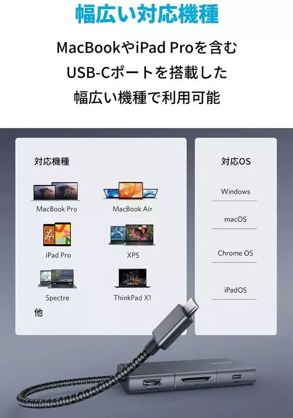 「【20%OFF】USB-Cハブ「Anker PowerExpand 6-in-1 USB-C 10Gbps」がセール中」の画像