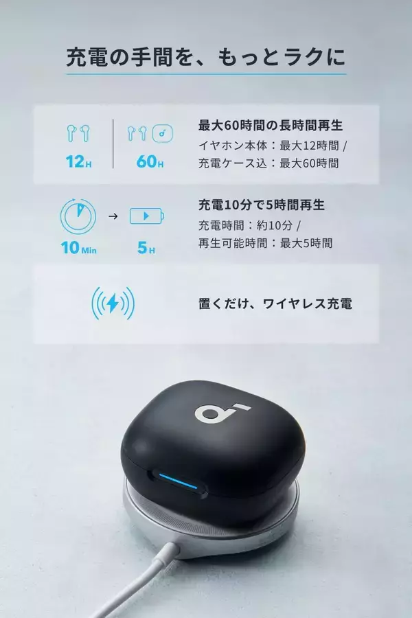 「【新製品】人気NCワイヤレスの次世代機「Anker Soundcore P40i」が発売」の画像