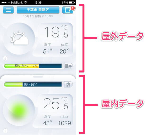 【レビュー】台風の接近も記録：スマホと連携するスタイリッシュな気象センサー『Netatmo ウェザーステーション』