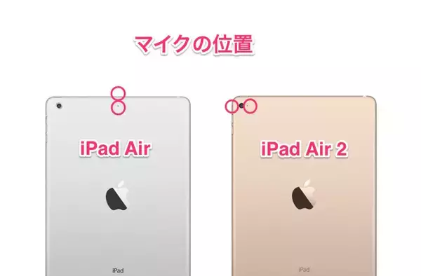 「iPad Air 2」のケースを買うときに注意すべき2つのこと