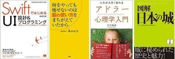 ¥480→無料：複数の顔写真からモーフィング動画を作る「Face Story」ほか［6月20日版］セール・新着アプリ情報