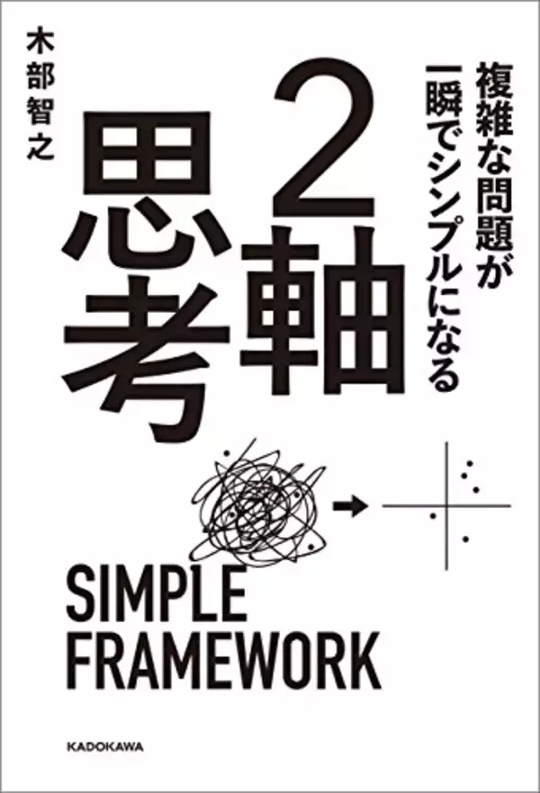 「【最大70%OFF】Kindleストアで「KADOKAWA夏の読書応援フェア」が開催中」の画像