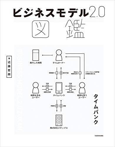 【最大70%OFF】Kindleストアで「KADOKAWA夏の読書応援フェア」が開催中