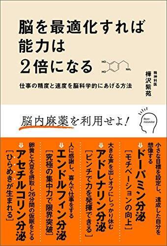 【対象2,000冊以上】Kindleストアで「最大50％OFF：ビジネス書キャンペーン」が開催中