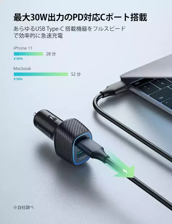 「【25%OFF】USB-C PD対応カーチャージャー「RAVPower RP-VC019 48W」がタイムセール中」の画像
