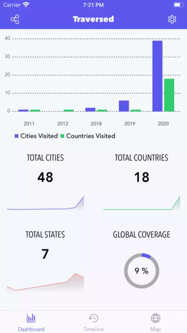 「￥860→無料：不要な写真を削除するツール「Duplicate Photos Sweeper」ほか［9月14日版］セール・お得情報」の画像