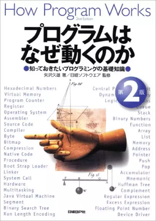 「【最大50%OFF】Kindleストアで「年末年始キャンペーン」が開催〜20,000冊以上が対象」の画像
