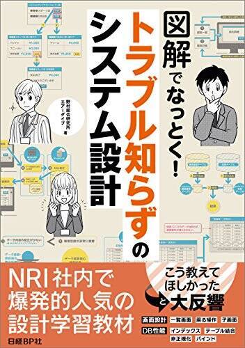【最大50%OFF】Kindleストアで「年末年始キャンペーン」が開催〜20,000冊以上が対象