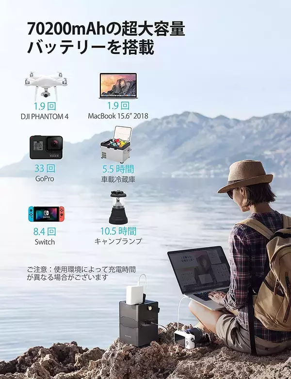 「【20%OFF】ポータブル電源「RAVPower RP-AC300 70200mAh」がタイムセール中」の画像