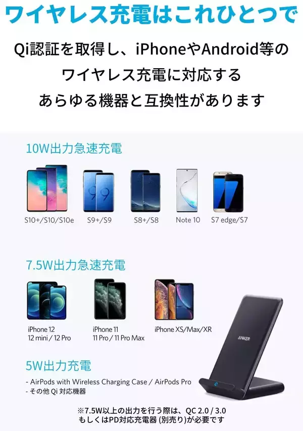 【20%OFF】ワイヤレス充電器「Anker PowerWave 10 Stand (改善版)」がセール中