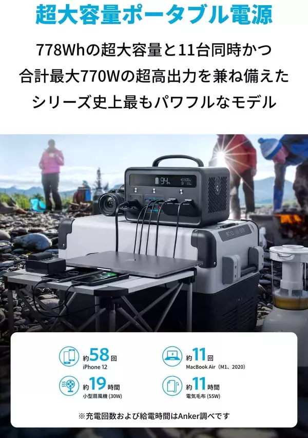 キャンプ、災害時の電源確保に使えるAnkerの大容量ポータブル電源「PowerHouse II 800」 | Anker Powerhouse II 800 | 発電機・ポータブル電源 | Acrcva