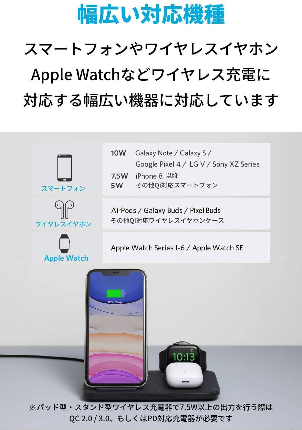 Off 3つの充電器を1つに Anker Powerwave 3 In 1 Stand With Watch Holder がセール中 21年4月25日 エキサイトニュース