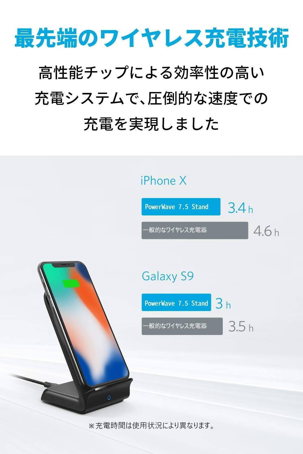 【20%OFF】ワイヤレス充電器「Anker PowerWave 10 Stand (2個セット)」がタイムセール中