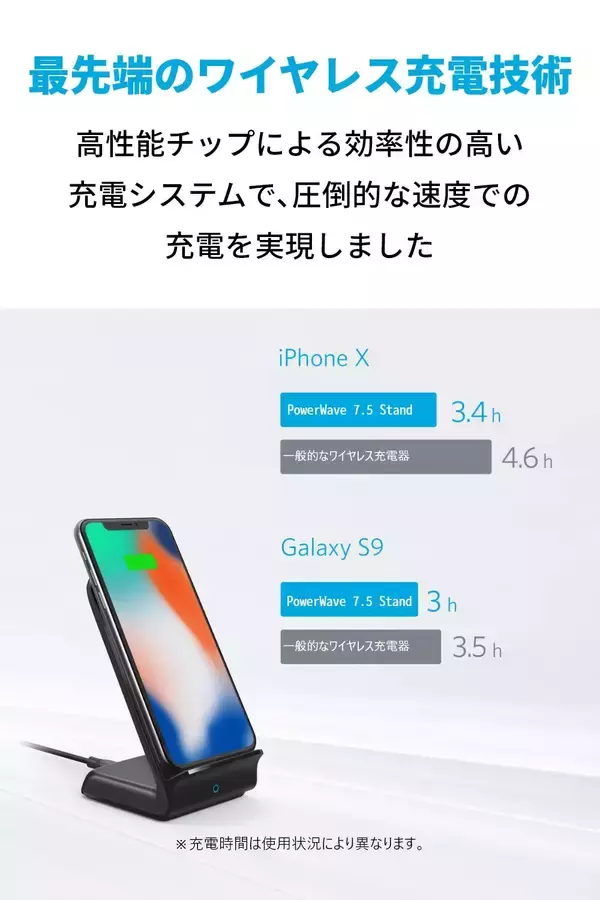 「【20%OFF】ワイヤレス充電器「Anker PowerWave 10 Stand (2個セット)」がタイムセール中」の画像