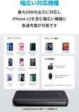 「【20%OFF】iPhoneを4回充電できる「Anker 335 Power Bank 20000mAh」がタイムセール中」の画像4
