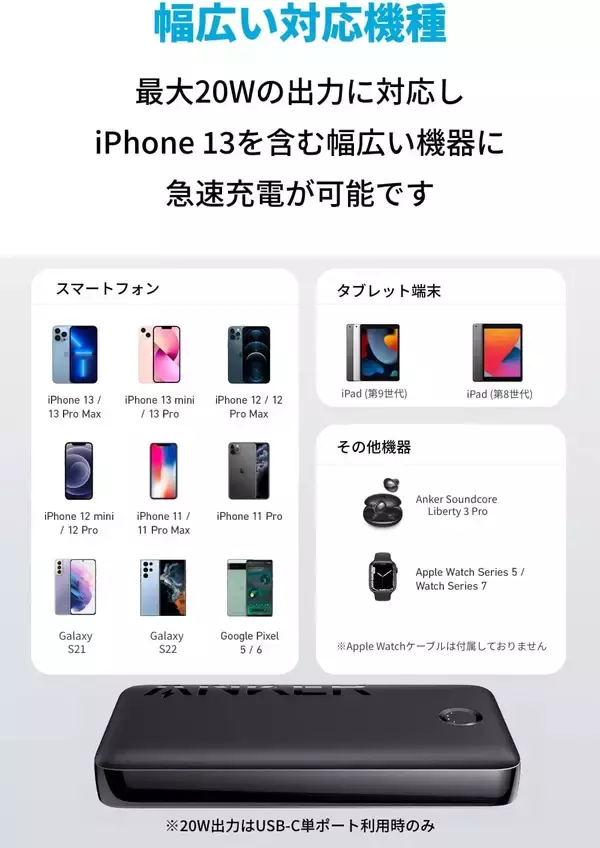 「【20%OFF】iPhoneを4回充電できる「Anker 335 Power Bank 20000mAh」がタイムセール中」の画像