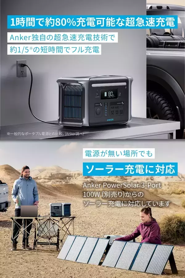 「【20%OFF】寿命6倍大容量ポタ電「Anker 757 Portable Power Station 1229Wh」がクーポンセール中」の画像
