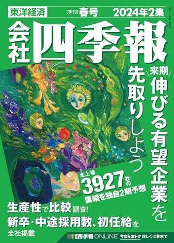 【最終日】Kindleストアで「最大50％還元：ポイントキャンペーン」が開催中