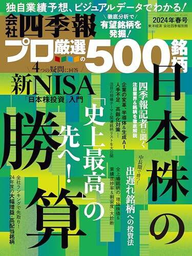 【最終日】Kindleストアで「最大50％還元：ポイントキャンペーン」が開催中