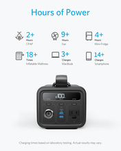 【25%OFF】ポータブル電源「Anker PowerHouse 200」がタイムセール中