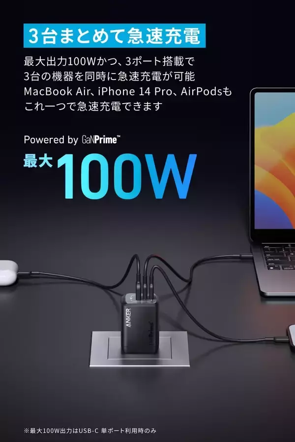 「【20%OFF】このサイズで100W「Anker Prime Wall Charger (100W, 3 ports)」がセール中」の画像
