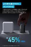 「【20%OFF】このサイズで100W「Anker Prime Wall Charger (100W, 3 ports)」がセール中」の画像2