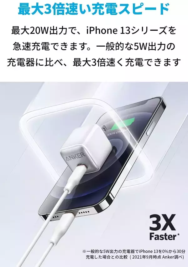 【25%OFF】Amazon新生活SALEで「Anker 511 Charger PD 20W」が値下げ中