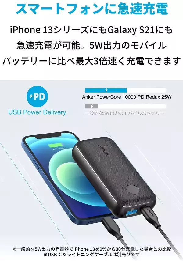 【29%OFF】Amazonブラックフライデーで「Anker PowerCore 10000 PD Redux 25W」が値下げ中