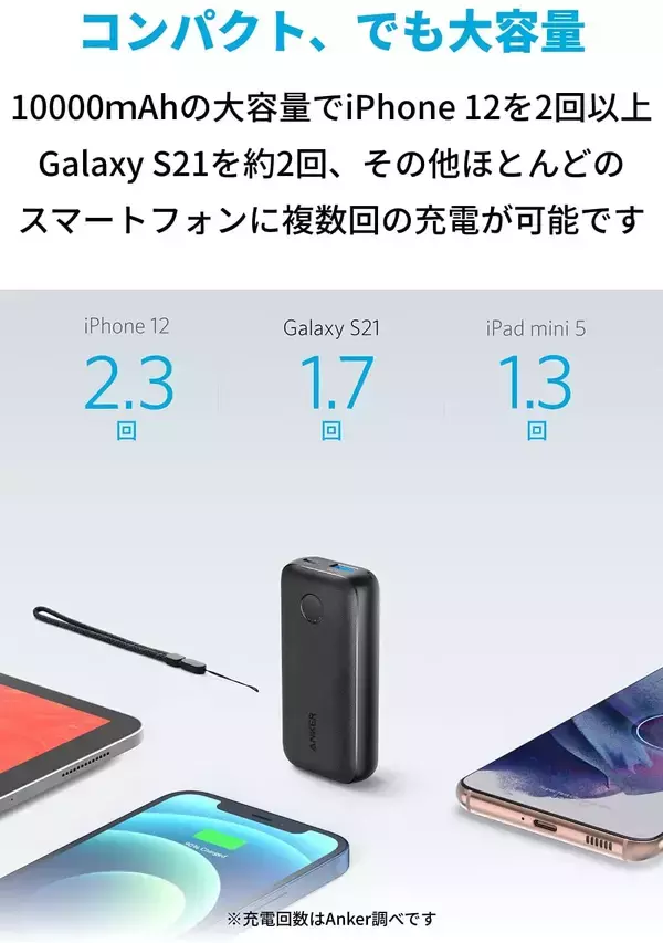 「【29%OFF】Amazonブラックフライデーで「Anker PowerCore 10000 PD Redux 25W」が値下げ中」の画像