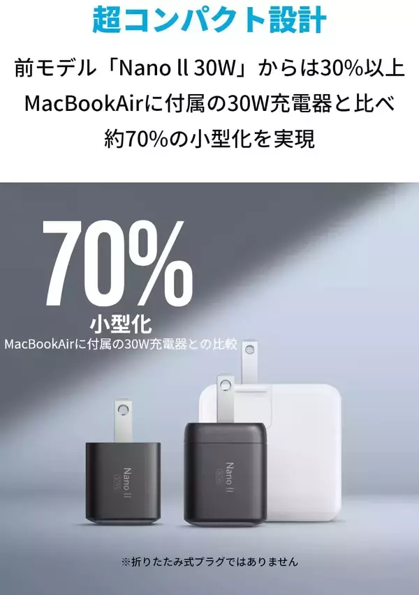 【26%OFF】シリーズ最小「Anker 711 Charger 30W」がセール中