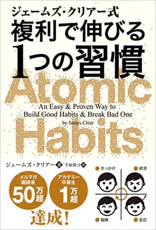 Kindleストアで「最大60%OFF：ビジネス書キャンペーン」が開催中