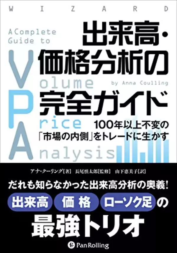 「Kindleストアで「最大60%OFF：ビジネス書キャンペーン」が開催中」の画像