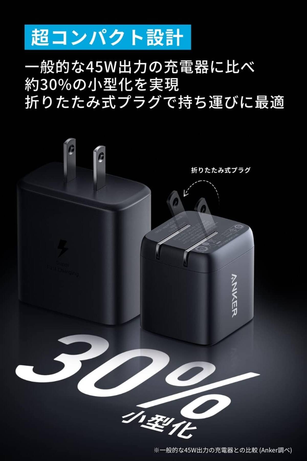31%還元】30%小さい45W充電器「Anker 313 Charger」がセール中 (2024年 