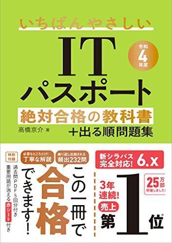 【対象2万冊以上】Kindleストアで「50%ポイント還元キャンペーン」が開催中