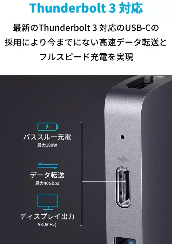 「【15%OFF】MacBook用USBハブ「Anker PowerExpand Direct 7-in-2」がタイムセール中」の画像