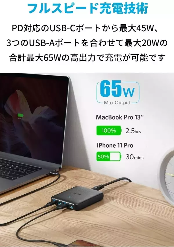 「【21%還元】4台同時に充電可能「Anker PowerPort Atom III Slim 65W」がセール中」の画像