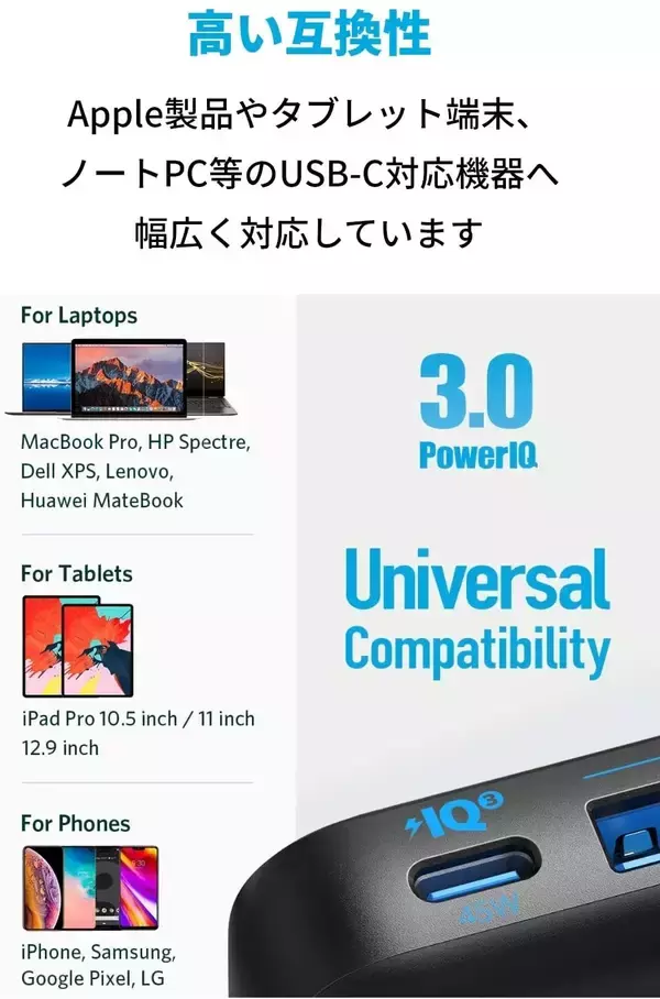 「【21%還元】4台同時に充電可能「Anker PowerPort Atom III Slim 65W」がセール中」の画像